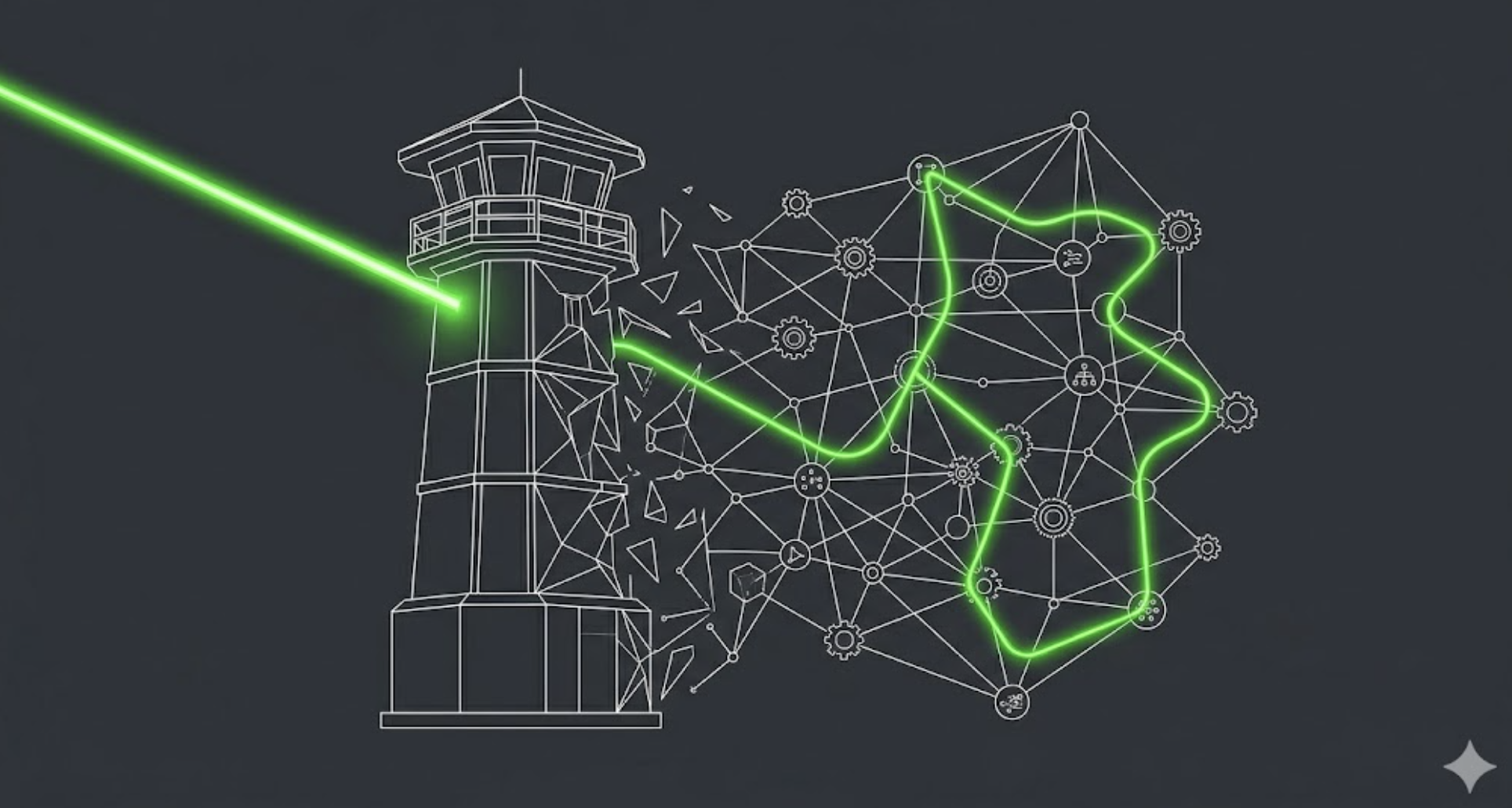 The Corporate Panopticon: Debugging Compliance